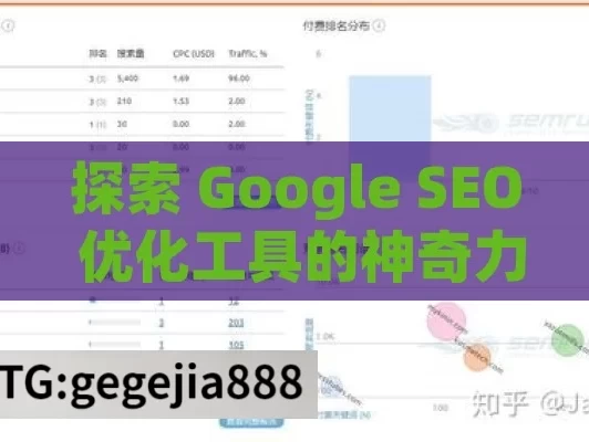 探索 Google SEO 优化工具的神奇力量,掌握Google SEO优化工具，提升网站排名