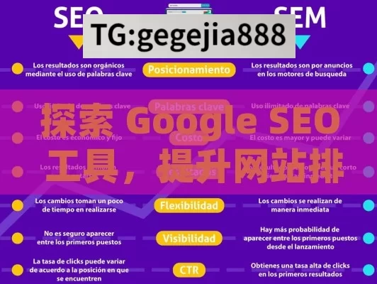 探索 Google SEO 工具，提升网站排名的利器,掌握Google SEO工具，提升网站排名的终极指南