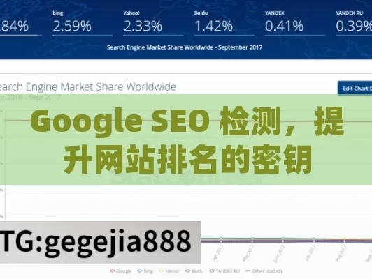 Google SEO 检测，提升网站排名的密钥