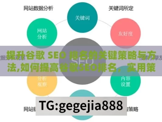 提升谷歌 SEO 排名的关键策略与方法,如何提高谷歌SEO排名，实用策略与技巧