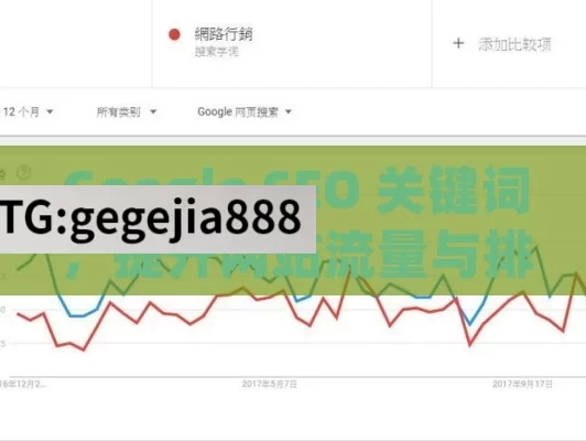 Google SEO 关键词，提升网站流量与排名的关键,掌握Google SEO关键词的秘诀