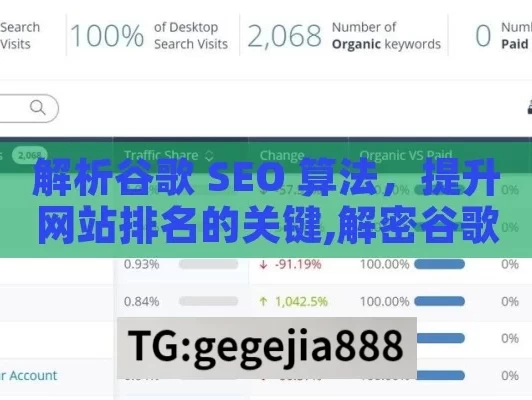 解析谷歌 SEO 算法，提升网站排名的关键,解密谷歌SEO算法