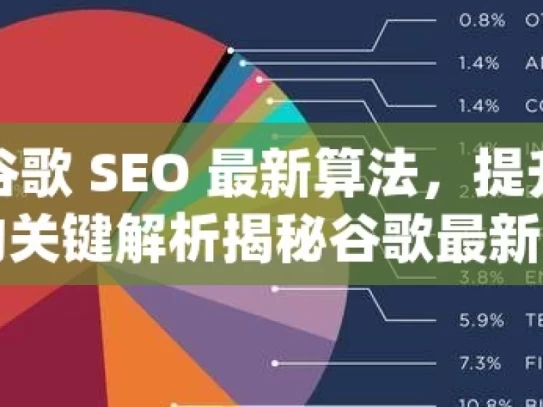 探秘谷歌 SEO 最新算法，提升网站排名的关键解析揭秘谷歌最新SEO算法更新，如何优化您的网站排名？