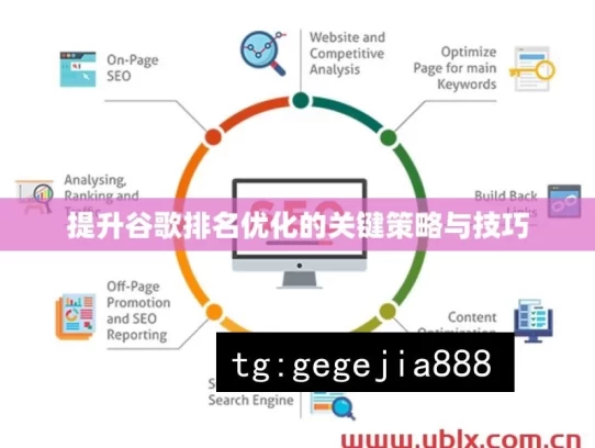 提升谷歌排名优化的关键策略与技巧，提升谷歌排名的关键策略技巧