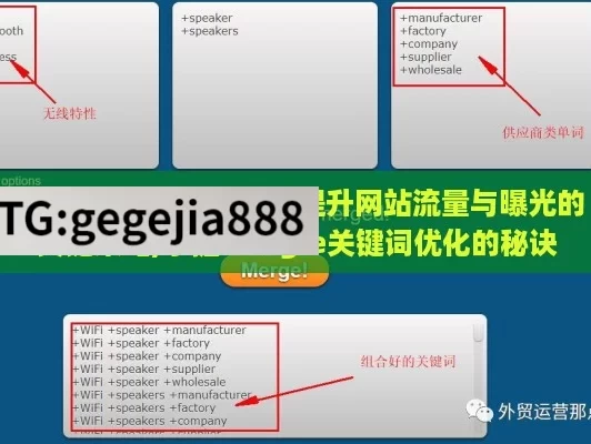 Google 关键词优化，提升网站流量与曝光的关键策略,掌握Google关键词优化的秘诀