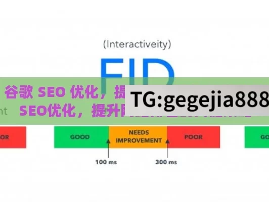 谷歌 SEO 优化，提升网站排名之道,谷歌SEO优化，提升网站排名的关键策略