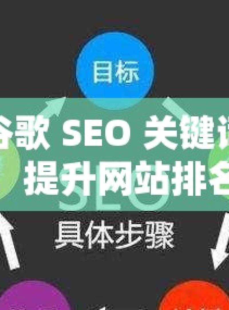 掌握谷歌 SEO 关键词优化策略，提升网站排名秘籍揭秘谷歌SEO关键词优化策略，如何提升网站排名与流量 - 