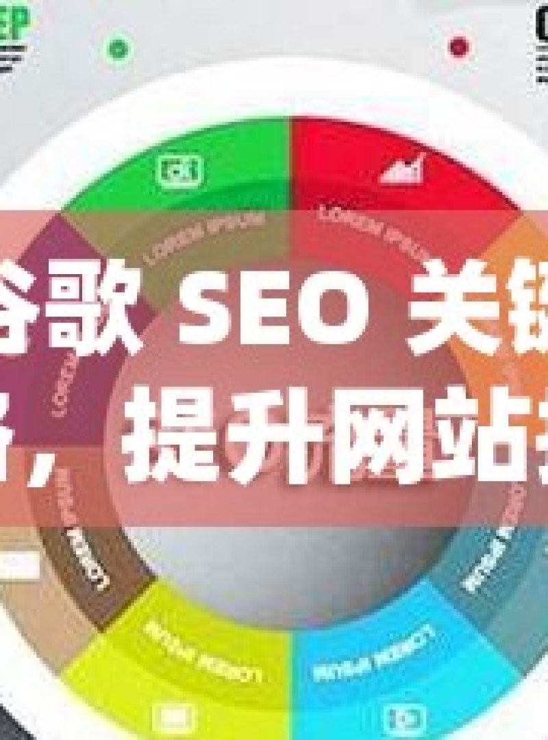 掌握谷歌 SEO 关键词优化策略，提升网站排名秘籍揭秘谷歌SEO关键词优化策略，如何提升网站排名与流量 - 