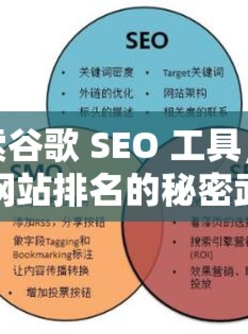 探索谷歌 SEO 工具，提升网站排名的秘密武器