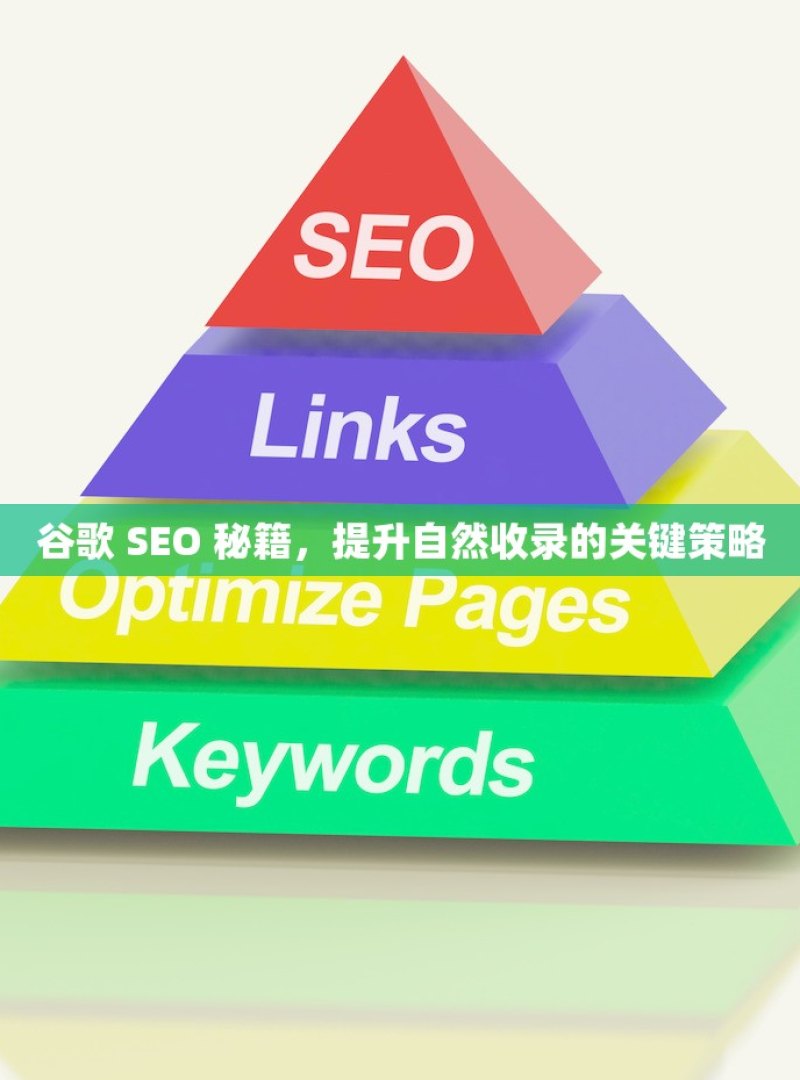 谷歌 SEO 秘籍，提升自然收录的关键策略