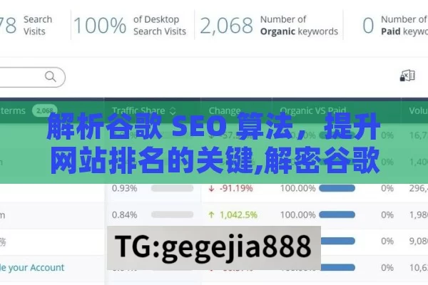 解析谷歌 SEO 算法，提升网站排名的关键,解密谷歌SEO算法