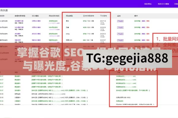 掌握谷歌 SEO，提升网站流量与曝光度,谷歌SEO优化指南