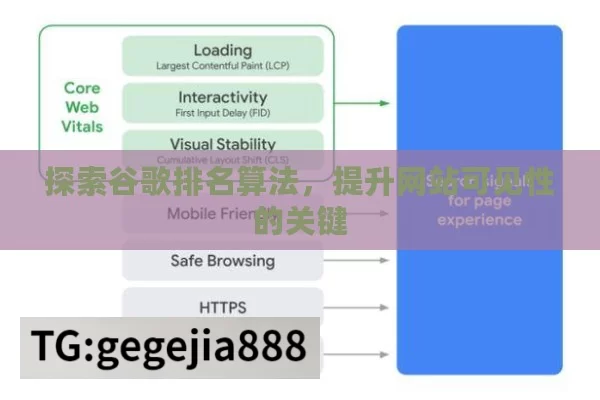 探索谷歌排名算法，提升网站可见性的关键