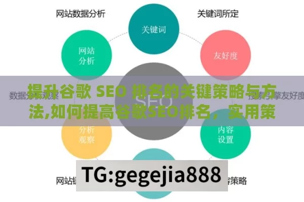 提升谷歌 SEO 排名的关键策略与方法,如何提高谷歌SEO排名，实用策略与技巧