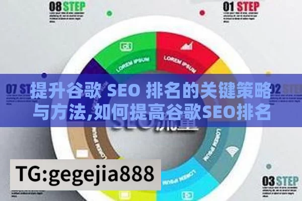 提升谷歌 SEO 排名的关键策略与方法,如何提高谷歌SEO排名，实用策略与技巧