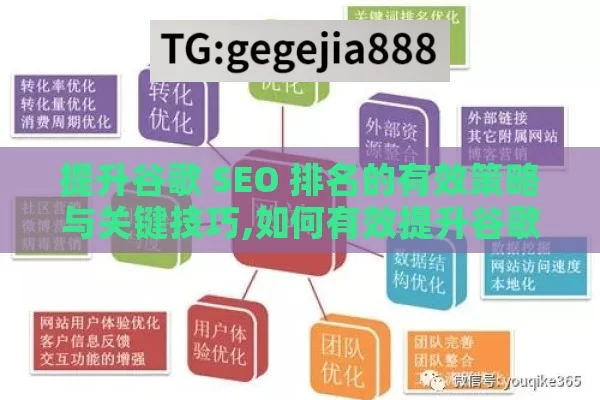 提升谷歌 SEO 排名的有效策略与关键技巧,如何有效提升谷歌SEO排名，实用策略与技巧