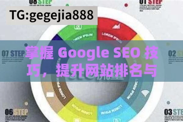 掌握 Google SEO 技巧，提升网站排名与流量,提升网站排名，掌握Google SEO技巧