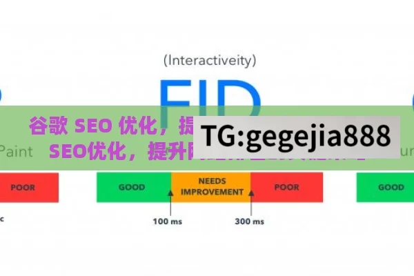 谷歌 SEO 优化，提升网站排名之道,谷歌SEO优化，提升网站排名的关键策略