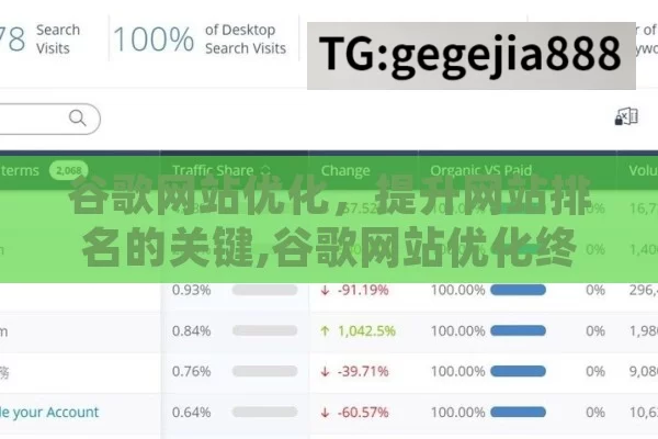谷歌网站优化，提升网站排名的关键,谷歌网站优化终极指南，提升网站排名的实用策略